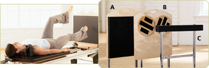 Reformer Accessory Boards